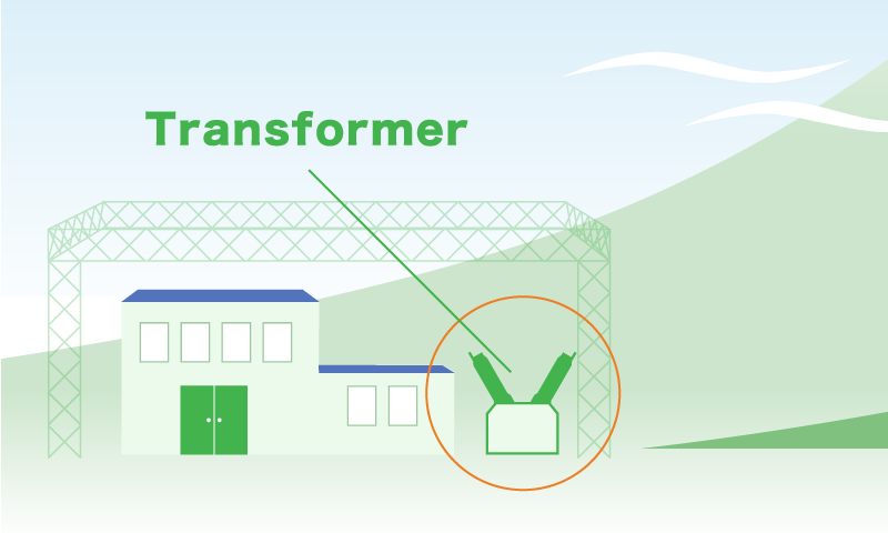 変電所(風力､太陽光発電)の変圧器